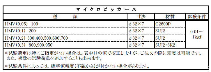 ASAHI朝日标准硬度块 HRE 70/HR F,L