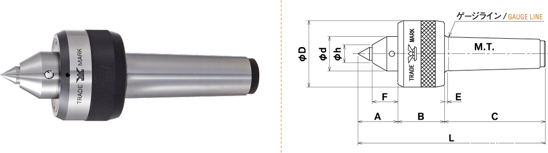 KC-6（烙铁头更换类型）