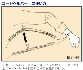 如何使用代码助手