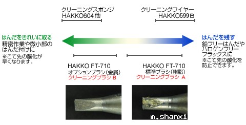 清洁去除焊锡的比较
