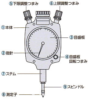 1599632234743497.png image.png