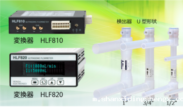 日本HONDA本多HLF800系列超声波流量计