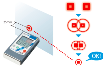 日本SIMCO静电场电压测试仪FMX-003新款FMX-004