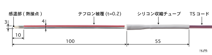 安立ST-11E-010-TS1-ANP胶带式多用途温度传感器