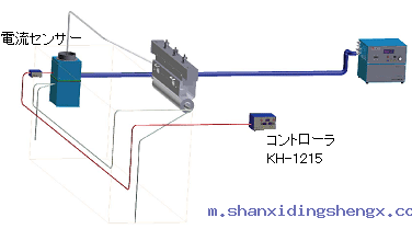 春日ekasuga日本进口放电监测设备KH-1215
