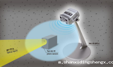 日本进口trinc高静电对策离子发生器TAS-13 DPT